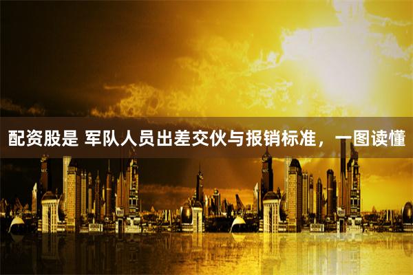 配资股是 军队人员出差交伙与报销标准，一图读懂