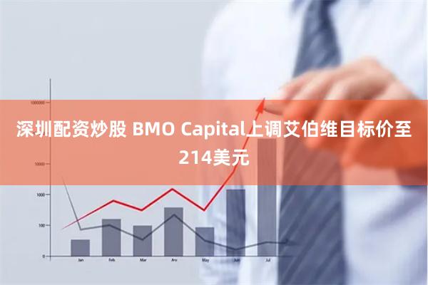 深圳配资炒股 BMO Capital上调艾伯维目标价至214美元